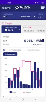 TAURON eLicznik android App screenshot 1
