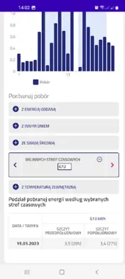 TAURON eLicznik android App screenshot 2